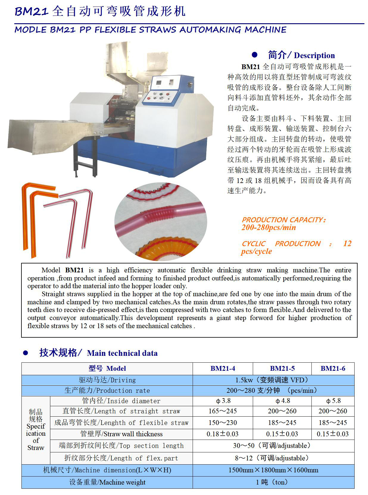 BM21全自動(dòng)可彎吸管成形機(jī).jpg